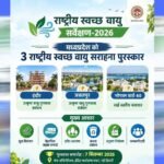 राष्ट्रीय स्वच्छ वायु सर्वेक्षण-2026: मध्यप्रदेश के तीन शहर देश के शीर्ष पाँच में